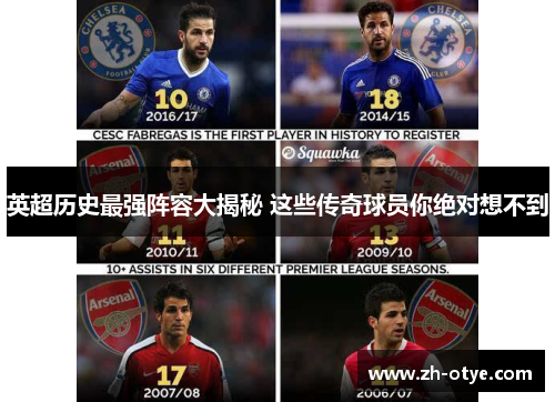 英超历史最强阵容大揭秘 这些传奇球员你绝对想不到 英超历史最强阵容大揭秘 这些传奇球员你绝对想不到