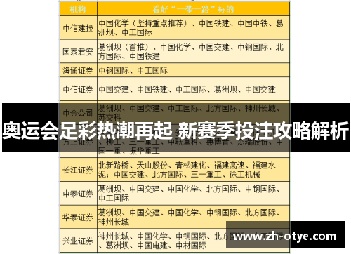 奥运会足彩热潮再起 新赛季投注攻略解析